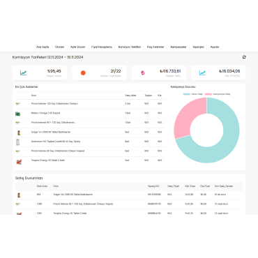 Prestashop Pazaryeri Modülü