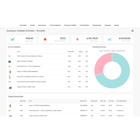 Prestashop Pazaryeri Modülü