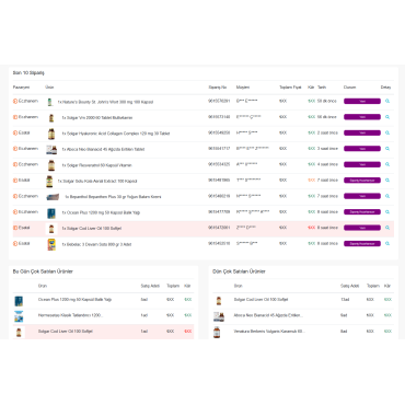 Prestashop Pazaryeri Modülü