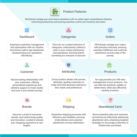 PrestaShop Mobil Yönetici Uygulaması