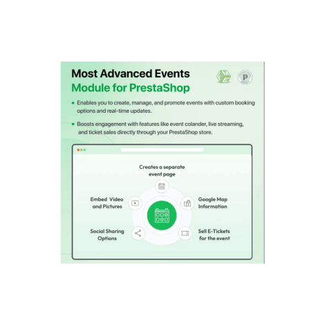 PrestaShop Etkinlik Modülü PrestaShop Etkinlik Modülü
