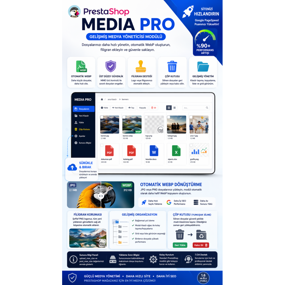 PrestaShop Media Manager Pro – WebP & Filigran Modülü
