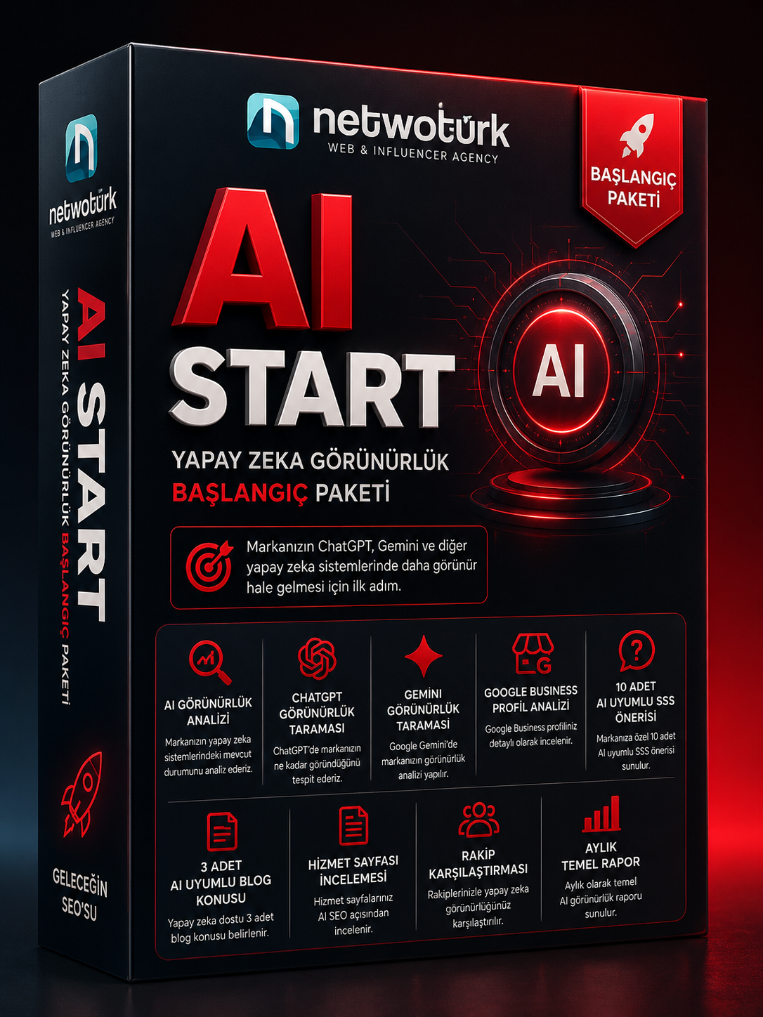 AI START – Yapay Zeka Görünürlük Analizi Paketi