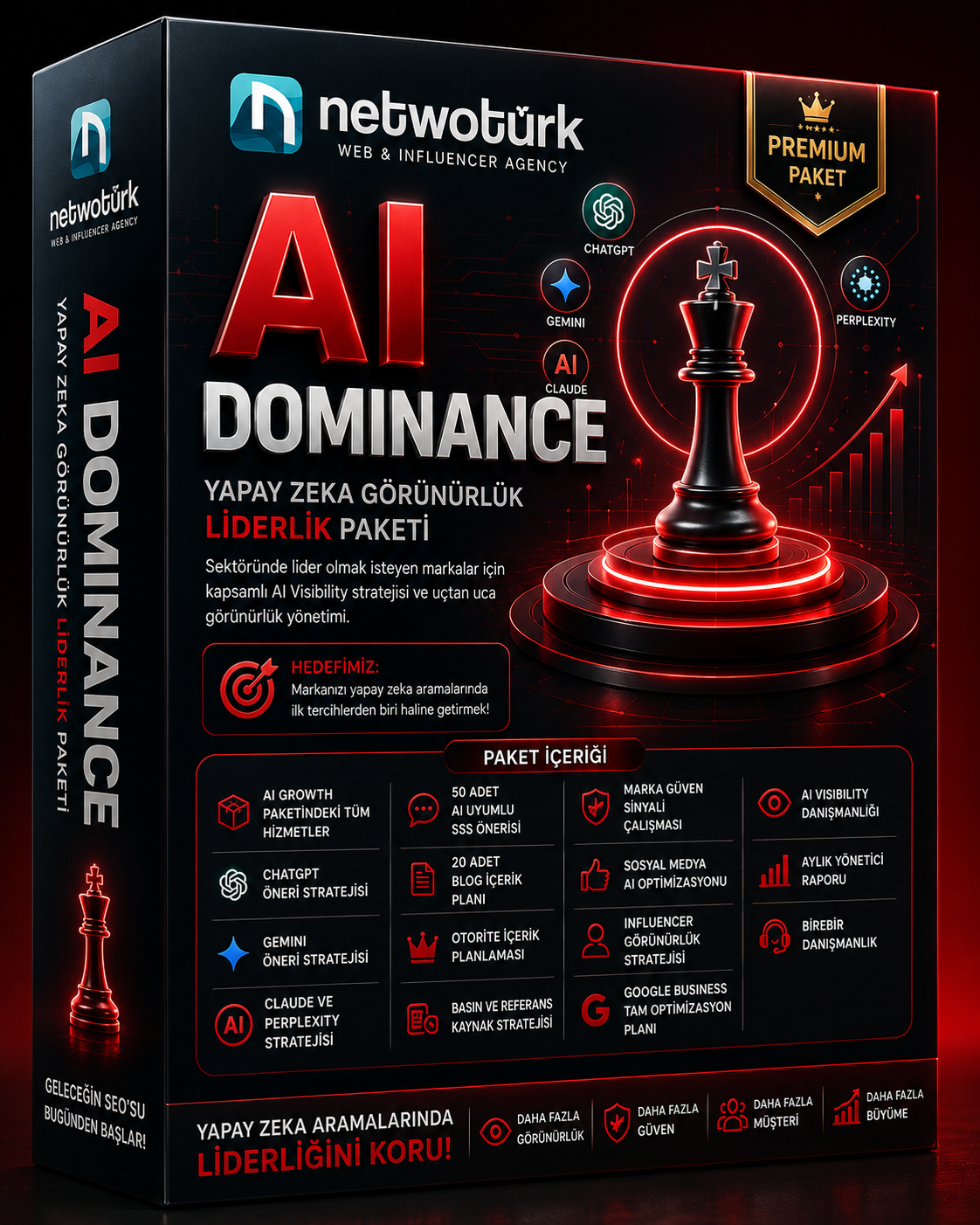 AI DOMINANCE – Yapay Zeka Görünürlük ve Liderlik Paketi
