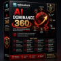 AI DOMINANCE 360 – Yapay Zeka Görünürlük ve Dijital Büyüme