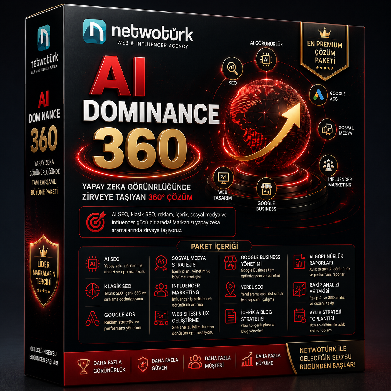 AI DOMINANCE 360 – Yapay Zeka Görünürlük ve Dijital Büyüme