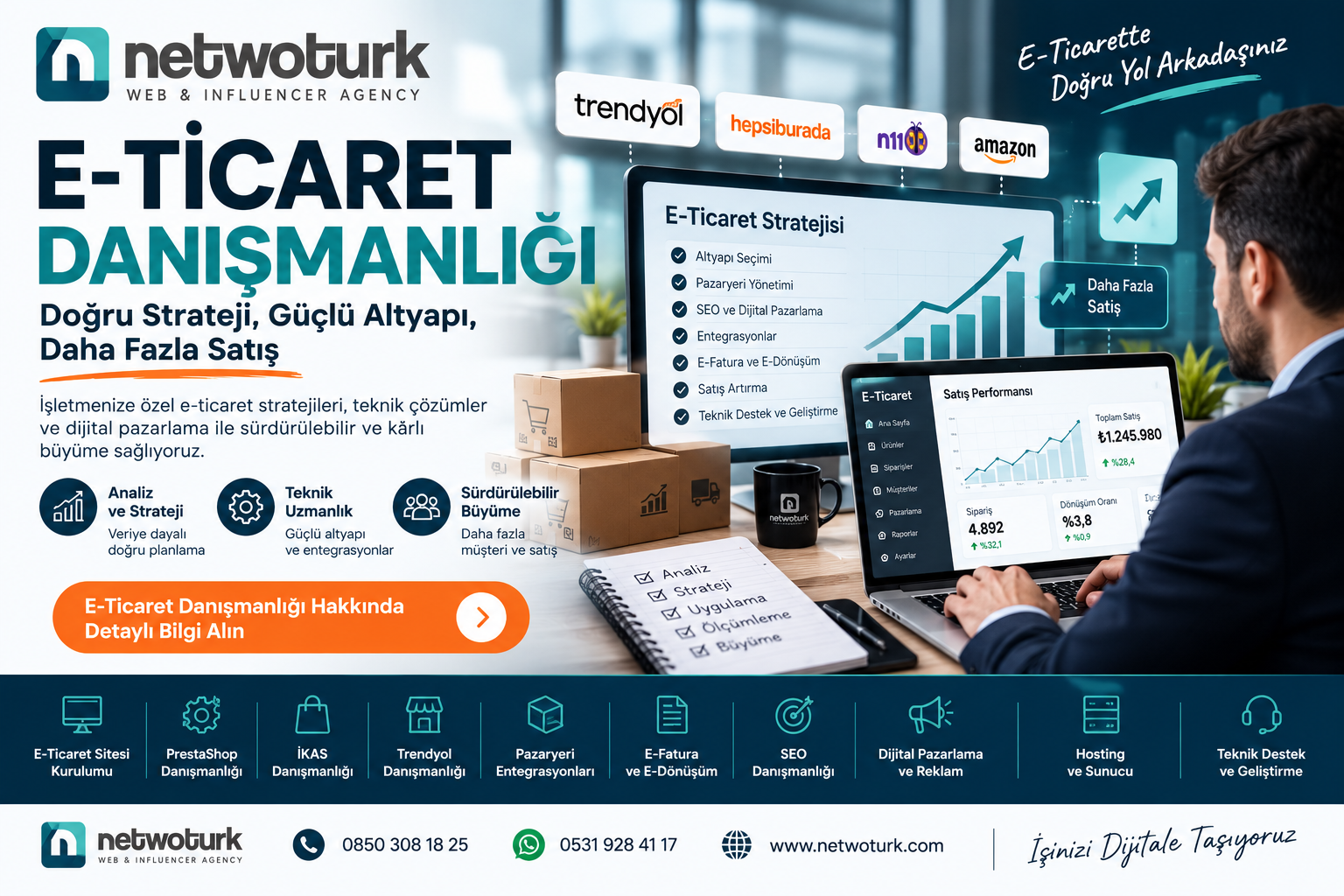 E-Ticaret Danışmanlığı Nedir? İşletmeler Neden Profesyonel E-Ticaret Danışmanlığı Almalı? 2026 Rehberi