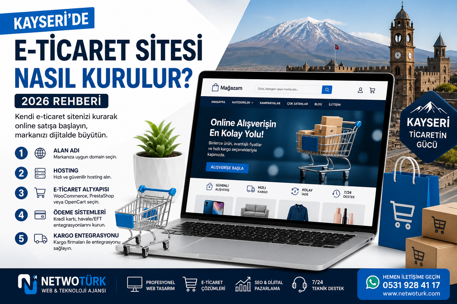 KAYSERİ’DE E-TİCARET SİTESİ NASIL KURULUR?