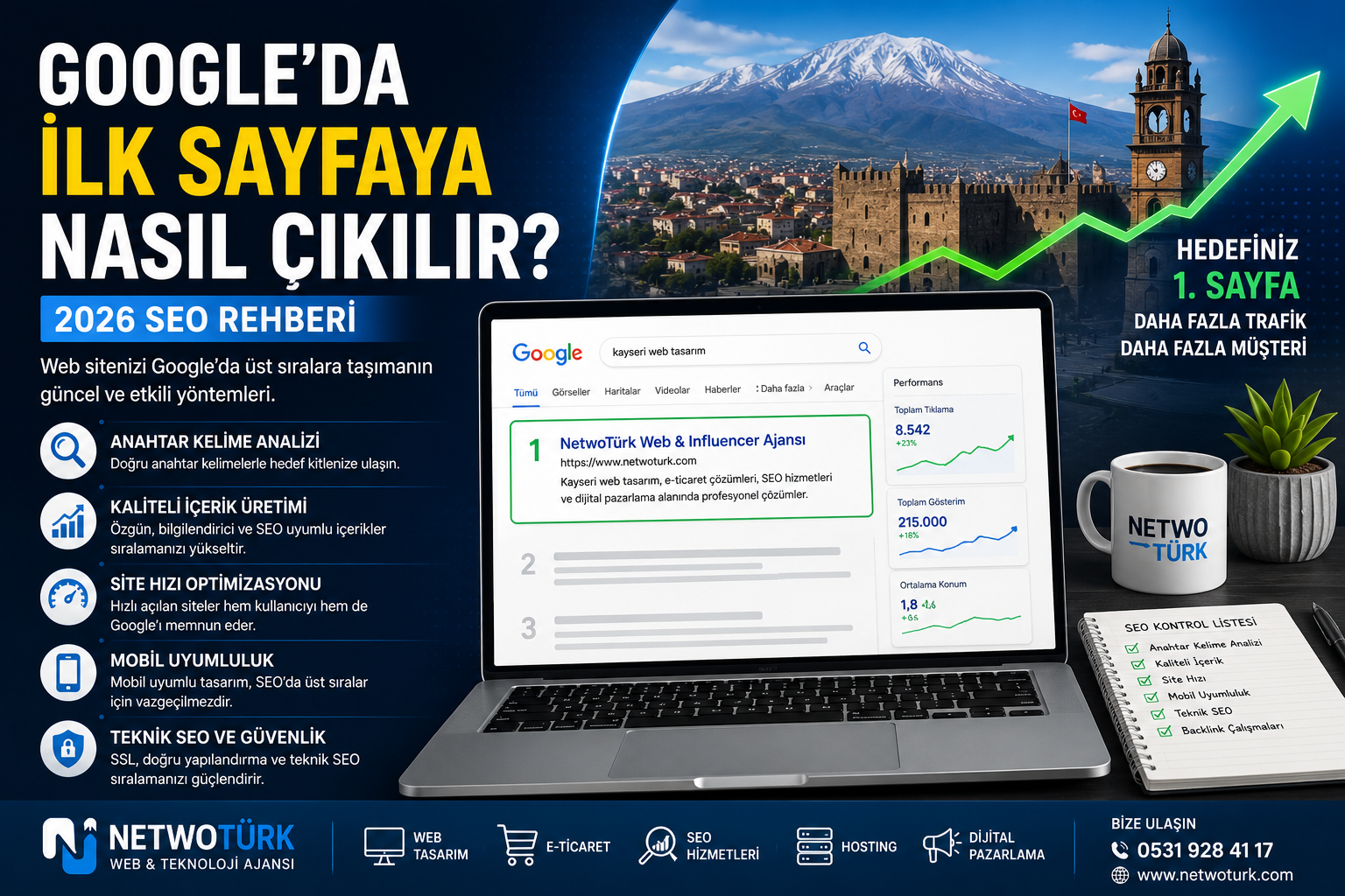 Google’da İlk Sayfaya Nasıl Çıkılır?