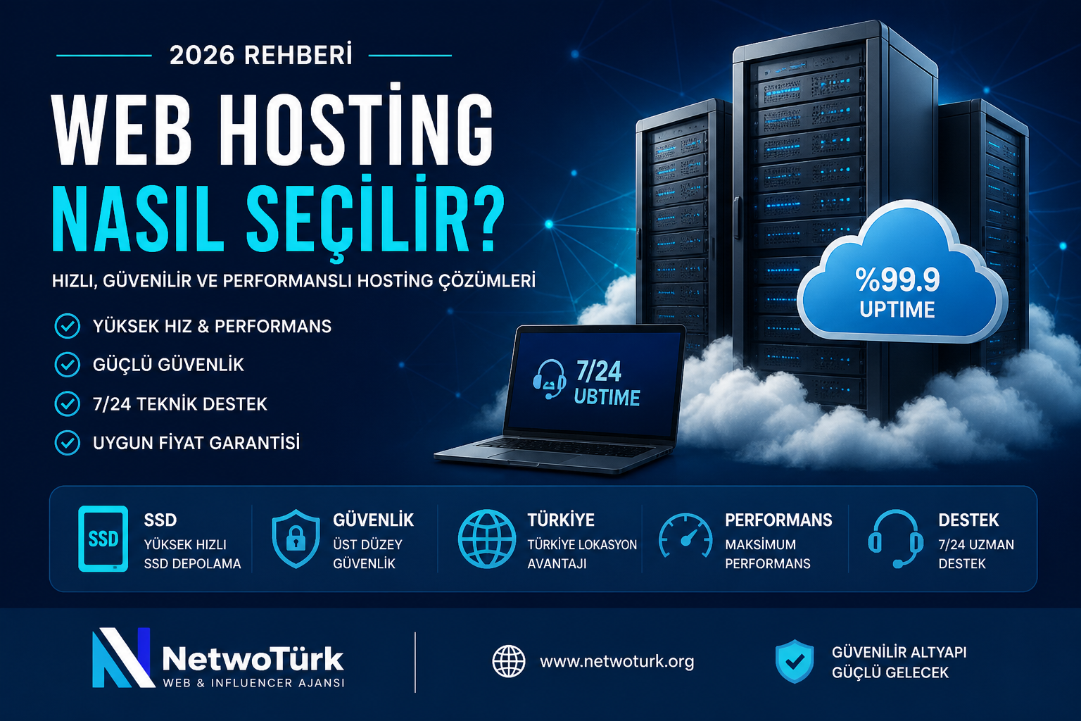 WEB HOSTING NASIL SEÇİLİR