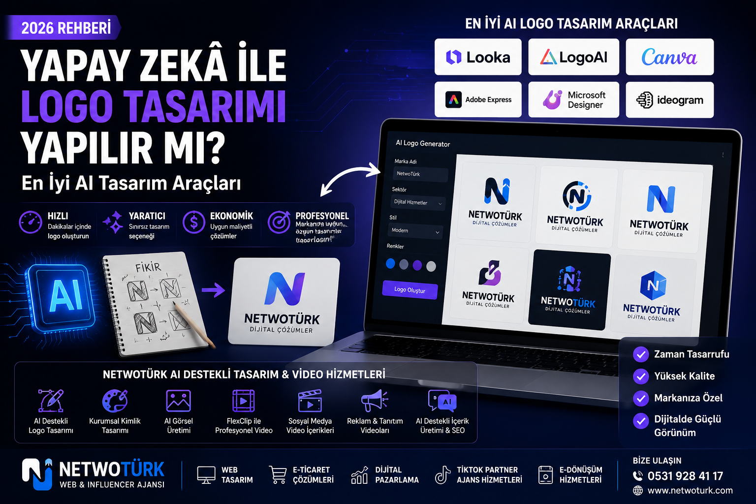 YAPAY ZEKÂ İLE LOGO TASARIMI YAPILIR MI? EN İYİ AI LOGO TASARIM ARAÇLARI (2026 REHBERİ)